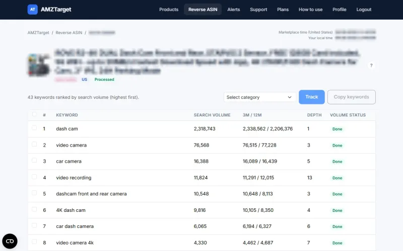Reverse ASIN results: search phrases, volume, trends, and depth
