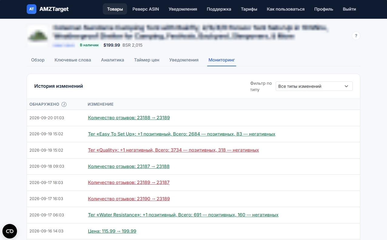Изменения листинга Amazon: как вовремя заметить новый заголовок, цену и фото